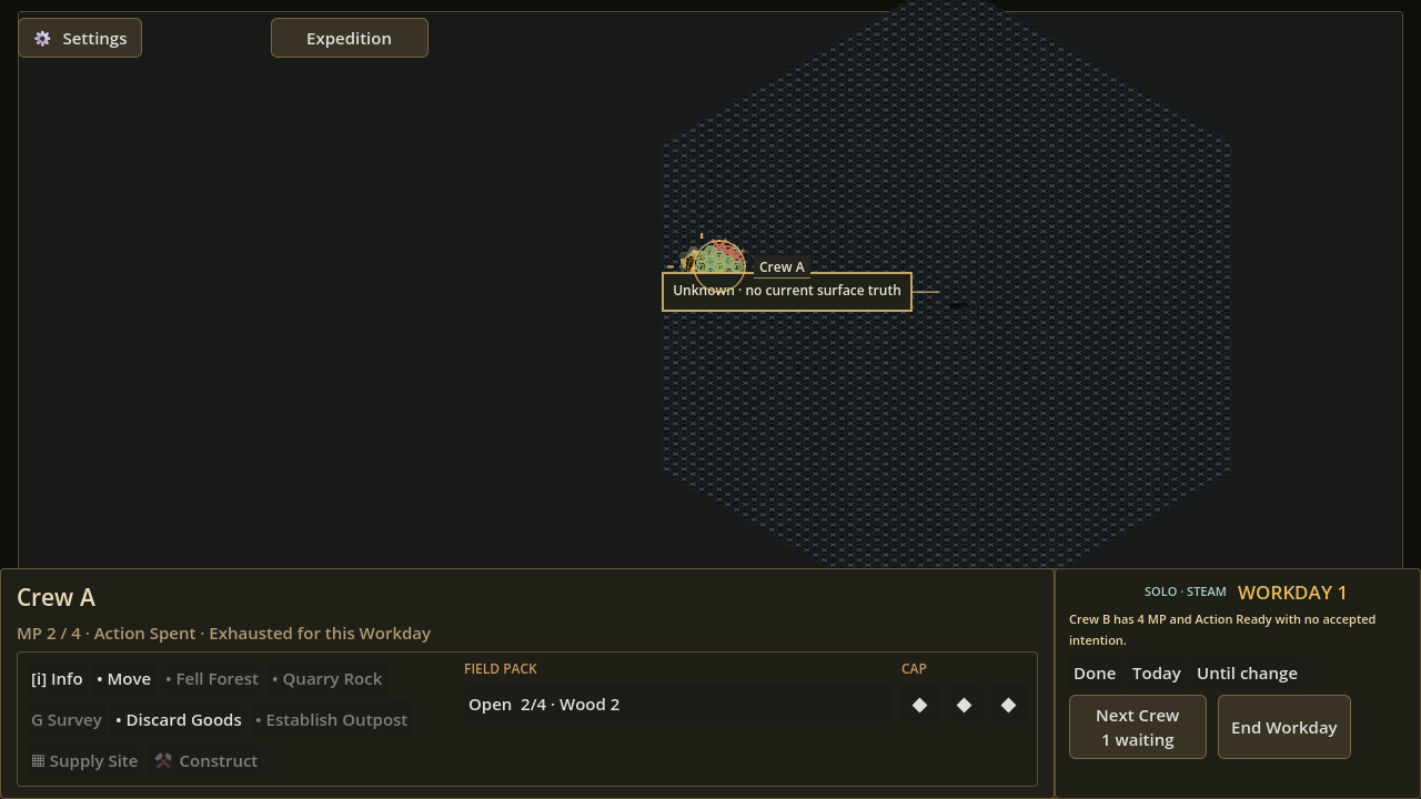 A 1280-by-720 Frontier Logistics development-build game screen with a hex world map and Crew A selected in a compact lower workspace. The workspace shows Field Action spent, two of four movement points remaining, and two Wood in Crew A's four-cell Field Pack.