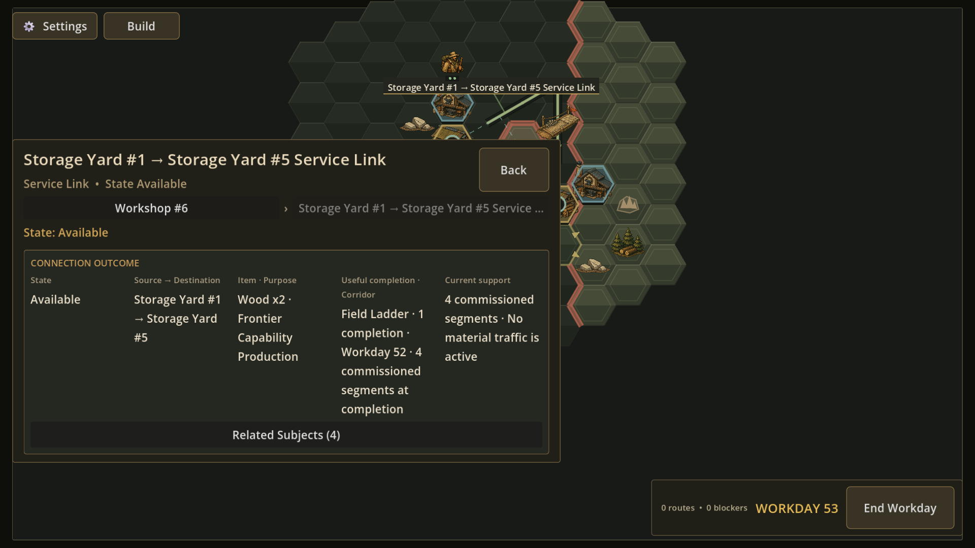 A 1920-by-1080 Frontier Logistics prototype screen with a hex world map and an inspector panel for a Service Link between two Storage Yards. The panel shows Available, Wood times two, one Field Ladder completed, four commissioned segments and no active material traffic.