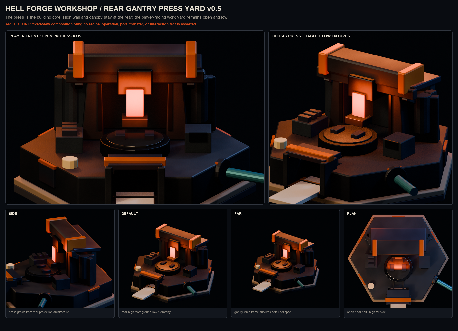 A dark multi-panel Art-study board showing a hexagonal industrial Workshop concept from front, close, side, default, far, and plan views. A large orange-black gantry press rises at the rear while the player-facing yard remains open and low.